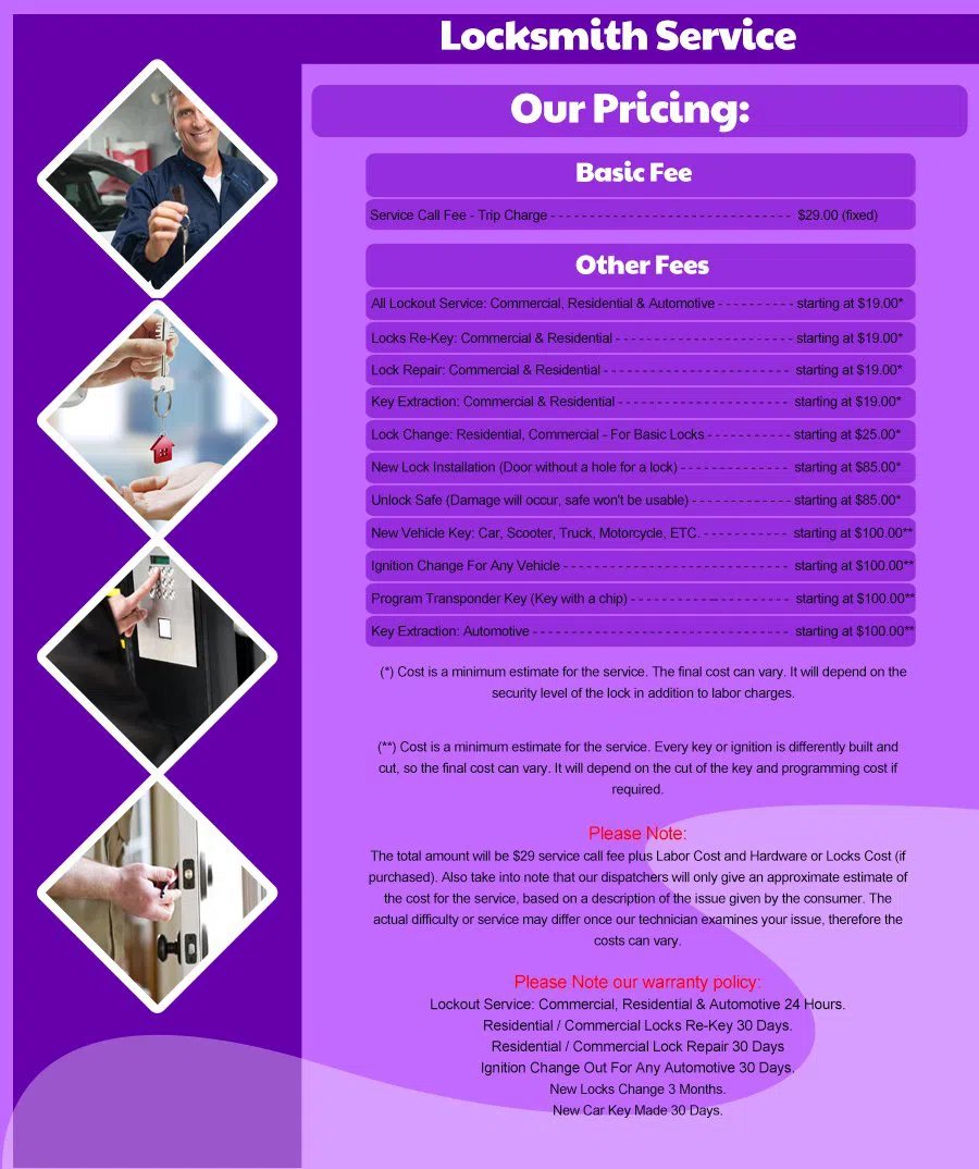 Kennedale TX Locksmith Store Kennedale, TX 817-993-6518